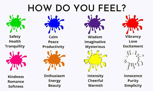 How Do You Feel Color Chart How Do You Feel Color Chart