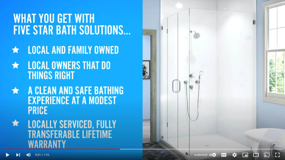 Is Bath Solutions of Toronto East the right fit?